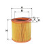 Фильтр воздушный CITROEN, PEUGEOT /AE311/1 (WIX FILTERS WA6524 (фото 1)