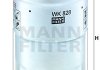 Фильтр топливный MANN WK828X (фото 3)