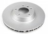 Тормозной диск PRO TEXTAR 92121705 (фото 3)