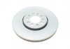 Тормозной диск передний BOSCH 0986479914 (фото 4)