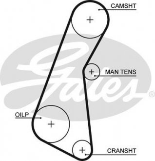 Ремень ГРМ GATES 5121