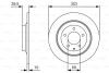 Тормозной диск BOSCH 0986479V04 (фото 1)