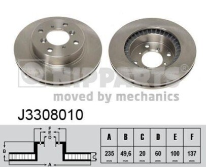 Тормозной диск NIPPARTS J3308010