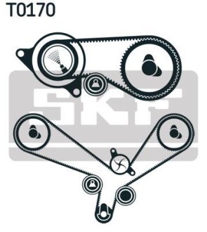 Комплект (ремінь+ролики) SKF VKMA 01952