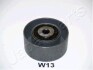 OPEL Ролик ремня ГРМ Astra H,Vectra C 1.6/1.8 06- JAPANPARTS BE-W13 (фото 1)