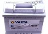 Стартерна батарея (акумулятор) VARTA 5634010613162 (фото 1)