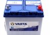 Стартерна батарея (акумулятор) VARTA 5604100543132 (фото 1)