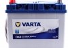 Стартерна батарея (акумулятор) VARTA 5604110543132 (фото 1)