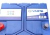 Стартерна батарея (акумулятор) VARTA 5604110543132 (фото 2)