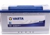 Стартерна батарея (акумулятор) VARTA 5954020803132 (фото 2)