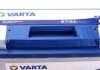 Стартерна батарея (акумулятор) VARTA 5954020803132 (фото 3)