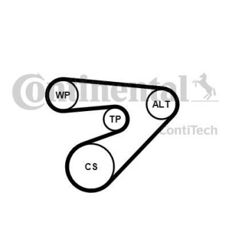 Ремкомплект Conti CONTITECH 6PK1453K2