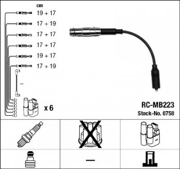 Комплект проводів запалення NGK 0758 (фото 1)