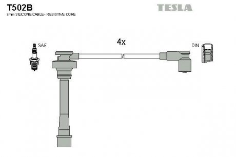 Комплект кабелiв запалювання TESLA T502B (фото 1)