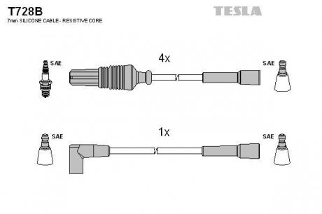 Комплект кабелiв запалювання TESLA T728B