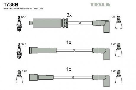 Комплект кабелiв запалювання TESLA T736B (фото 1)