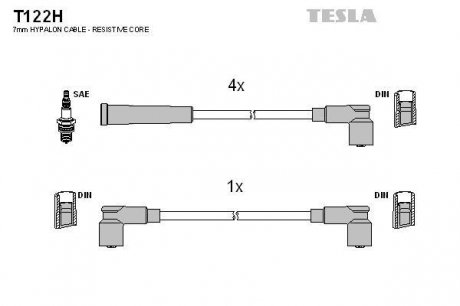 Комплект кабелiв запалювання TESLA T122H