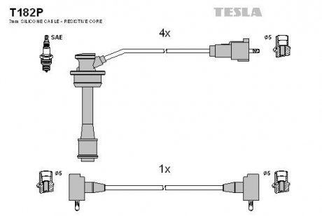 Комплект кабелiв запалювання TESLA T182P