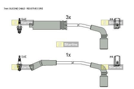 Комплект кабелiв запалювання STARLINE ZK 7292 (фото 1)