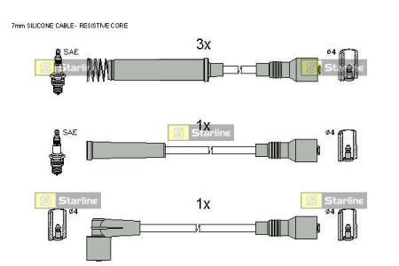 Комплект кабелiв запалювання STARLINE ZK 2622 (фото 1)