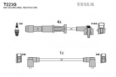 Комплект кабелiв запалювання TESLA T223G