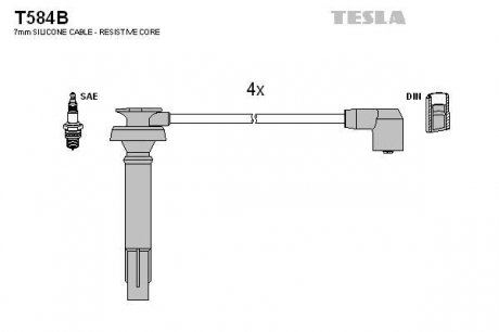 Комплект кабелiв запалювання TESLA T584B