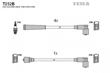 Комплект кабелiв запалювання TESLA T252B