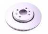 Гальмівний диск TEXTAR 92254603 (фото 2)