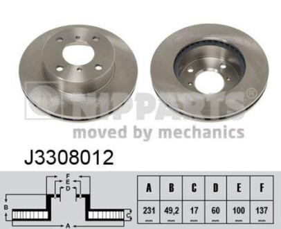 Гальмiвний диск NIPPARTS J3308012