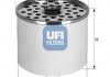 Фильтр топливный FIAT DUCATO 90-, CITROEN JUMPER 94-02 (OE) UFI 24.360.00 (фото 2)
