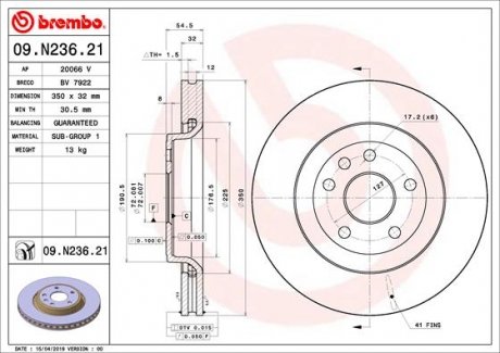 Тормозной диск BREMBO 09N23621