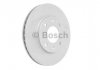Гальмiвний диск BOSCH 0 986 479 B32 (фото 1)