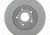 Гальмівний диск FERODO DDF1496C (фото 1)