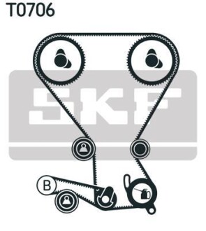 Фото комплект (ремінь+ролики) SKF VKMA 95958 Комплект (ремінь+ролики) SKF VKMA 95958