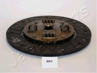 MITSUBISHI Диск сцепления L200,300,Pajero II,III,Sport,Hyundai (224мм, 4 пружины) JAPANPARTS DF-581