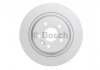 Гальмiвний диск BOSCH 0 986 479 B94 (фото 2)