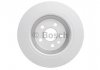 Гальмiвний диск BOSCH 0 986 479 B94 (фото 4)