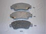 HONDA К-т тормозных колодок Civic V,VI 91-,CRX,Jazz 02- JAPANPARTS PA-425AF (фото 1)