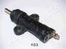 NISSAN Рабочий цилиндр сцепления Patrol 2.8TD 97- JAPANPARTS CY-153 (фото 1)
