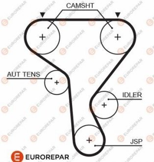 EUROREPAR РЕМ?НЬ ГРМ EUROREPAR 1633132080