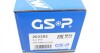 Полуось (передняя) GSP 203382 (фото 8)
