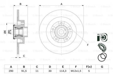 Диск торм. задний RENAULT GRAND SCENIC IV 16- (+подшипник + кольцо ABS) BOSCH 0986479F42