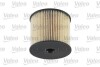 Паливний фільтр (патрон) VALEO 587903 (фото 3)
