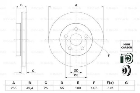 Диск гальмівний TOYOTA Corolla/Prius \'\'16 BOSCH 0986479F72