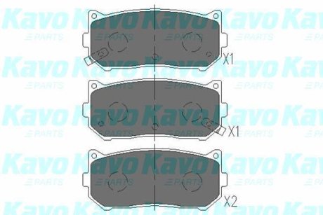 Комплект гальмівних колодок KAVO KBP-4001 (фото 1)
