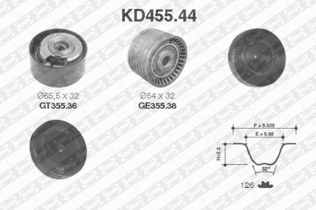 Ремонтний комплект для заміни паса газорозподільчого механізму SNR NTN KD455.44