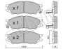 Комплект гальмівних колодок (дискових) METELLI 22-0810-0 (фото 1)