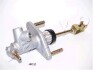 Циліндр зчеплення головний ACCORD/PRELUDE 90-01 (22mm) JAPKO 95402 (фото 1)
