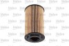 Фільтр масляний MB/PORSCHE/VW E-Class/911/Polo "1,9-5,7 "96>> VALEO 586564 (фото 3)