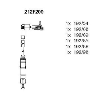 Кабелі BREMI 212F200